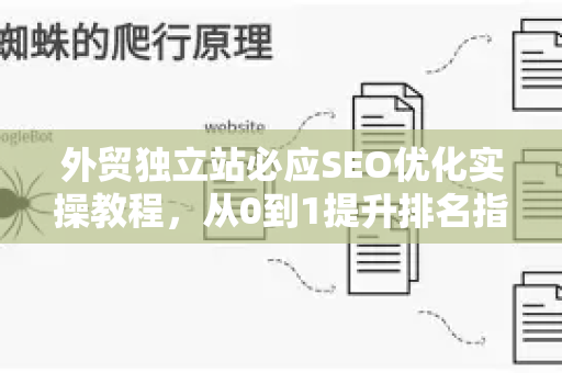 外贸独立站必应SEO优化实操教程，从0到1提升排名指南-第1张图片-星博讯-专业SEO_网站优化技巧_搜索引擎排名提升