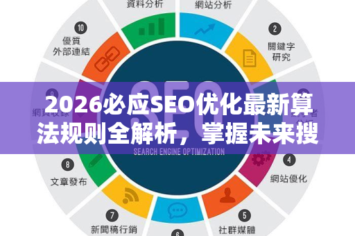 2026必应SEO优化最新算法规则全解析，掌握未来搜索趋势-第1张图片-星博讯-专业SEO_网站优化技巧_搜索引擎排名提升