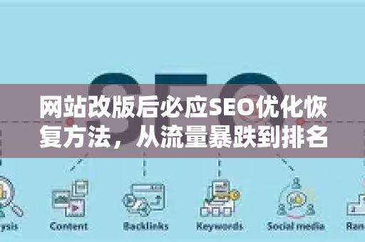 网站改版后必应SEO优化恢复方法，从流量暴跌到排名回升的完整策略-第1张图片-星博讯-专业SEO_网站优化技巧_搜索引擎排名提升