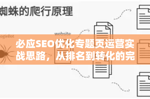 必应SEO优化专题页运营实战思路，从排名到转化的完整指南-第1张图片-星博讯-专业SEO_网站优化技巧_搜索引擎排名提升