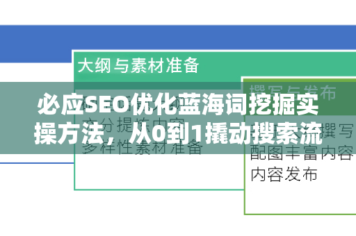 必应SEO优化蓝海词挖掘实操方法，从0到1撬动搜索流量-第1张图片-星博讯-专业SEO_网站优化技巧_搜索引擎排名提升