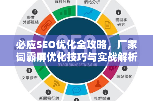 必应SEO优化全攻略，厂家词霸屏优化技巧与实战解析-第1张图片-星博讯-专业SEO_网站优化技巧_搜索引擎排名提升