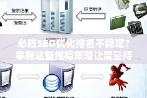 必应SEO优化排名不稳定？掌握这些维稳策略让流量持续攀升-第1张图片-星博讯-专业SEO_网站优化技巧_搜索引擎排名提升