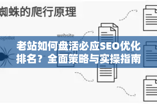 老站如何盘活必应SEO优化排名？全面策略与实操指南-第1张图片-星博讯-专业SEO_网站优化技巧_搜索引擎排名提升