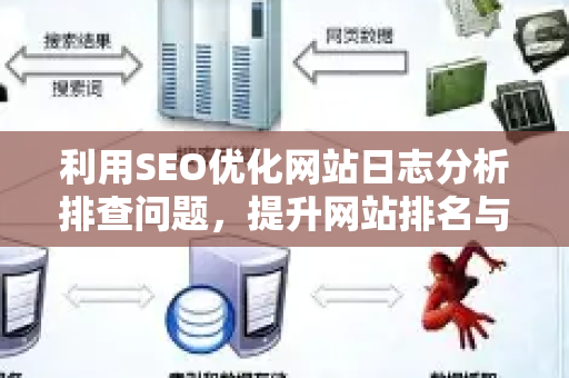 利用SEO优化网站日志分析排查问题，提升网站排名与流量