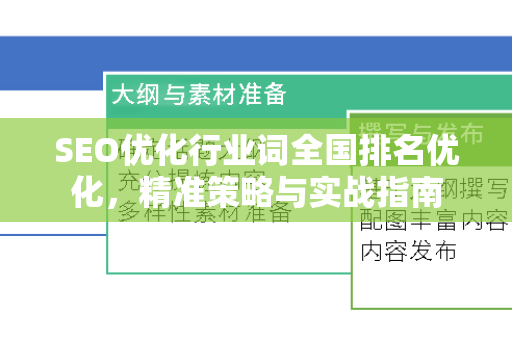 SEO优化行业词全国排名优化，精准策略与实战指南