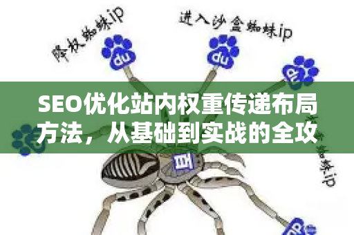 SEO优化站内权重传递布局方法，从基础到实战的全攻略