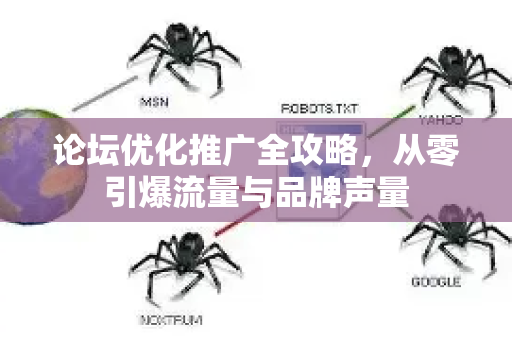 论坛优化推广全攻略，从零引爆流量与品牌声量-第1张图片-星博讯-专业SEO_网站优化技巧_搜索引擎排名提升