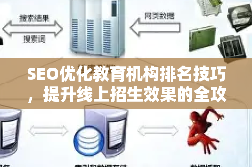 SEO优化教育机构排名技巧，提升线上招生效果的全攻略