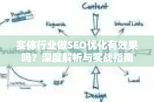 实体行业做SEO优化有效果吗？深度解析与实战指南