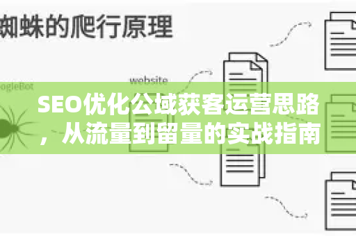 SEO优化公域获客运营思路，从流量到留量的实战指南