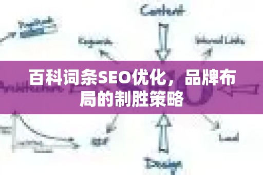 百科词条SEO优化，品牌布局的制胜策略