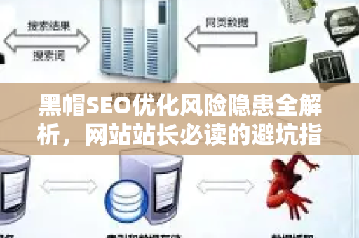 黑帽SEO优化风险隐患全解析，网站站长必读的避坑指南