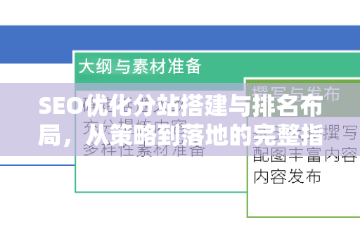 SEO优化分站搭建与排名布局，从策略到落地的完整指南