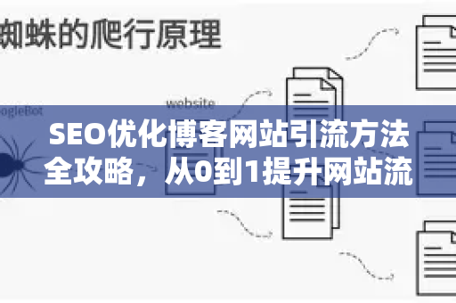 SEO优化博客网站引流方法全攻略，从0到1提升网站流量