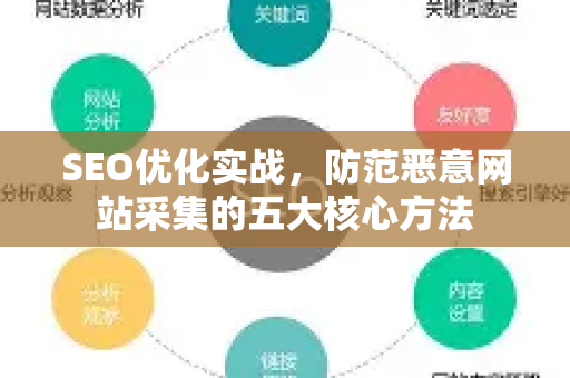 SEO优化实战，防范恶意网站采集的五大核心方法