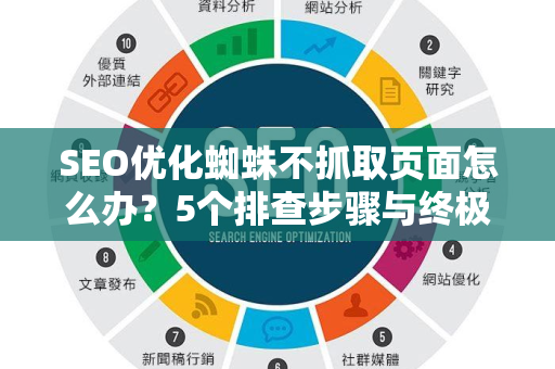 SEO优化蜘蛛不抓取页面怎么办？5个排查步骤与终极解决方案