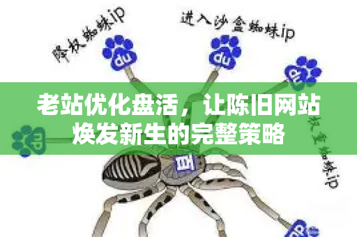 老站优化盘活，让陈旧网站焕发新生的完整策略-第1张图片-星博讯-专业SEO_网站优化技巧_搜索引擎排名提升