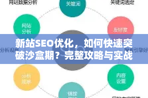 新站SEO优化，如何快速突破沙盒期？完整攻略与实战问答