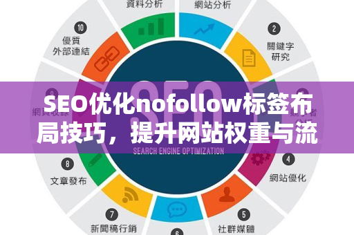 SEO优化nofollow标签布局技巧，提升网站权重与流量转化指南