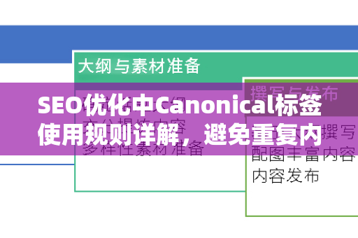 SEO优化中Canonical标签使用规则详解，避免重复内容的最佳实践