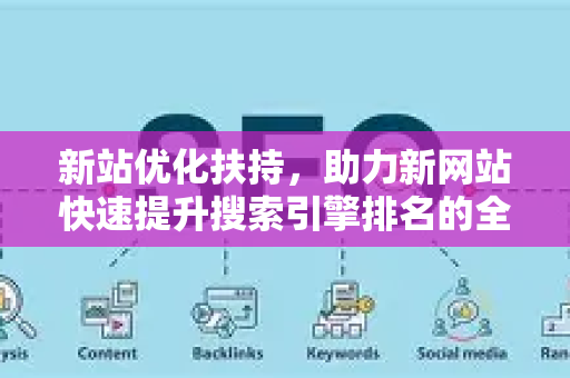 新站优化扶持,助力新网站快速提升搜索引擎排名的全方位指南-第1张图片-星博讯-专业SEO_网站优化技巧_搜索引擎排名提升 新站优化扶持,助力新网站快速提升搜索引擎排名的全方位指南-第1张图片-星博讯-专业SEO_网站优化技巧_搜索引擎排名提升