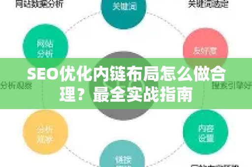 SEO优化内链布局怎么做合理？最全实战指南