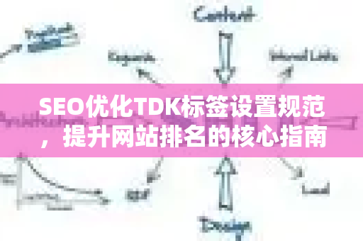 SEO优化TDK标签设置规范，提升网站排名的核心指南