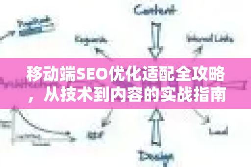 移动端SEO优化适配全攻略，从技术到内容的实战指南