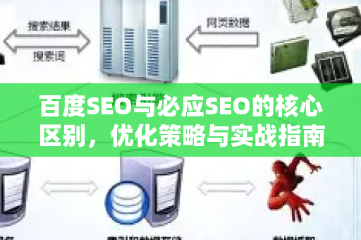 百度SEO与必应SEO的核心区别，优化策略与实战指南