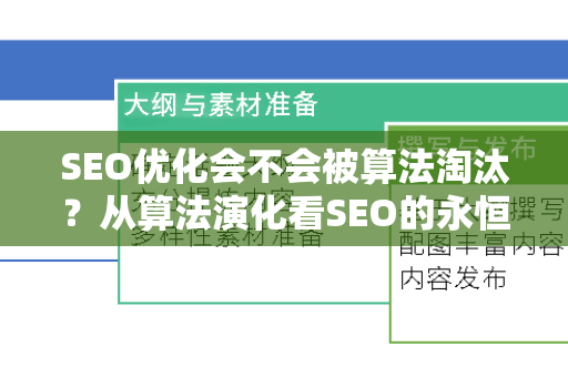 SEO优化会不会被算法淘汰？从算法演化看SEO的永恒价值