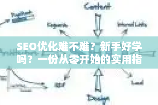 SEO优化难不难？新手好学吗？一份从零开始的实用指南