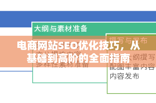电商网站SEO优化技巧，从基础到高阶的全面指南