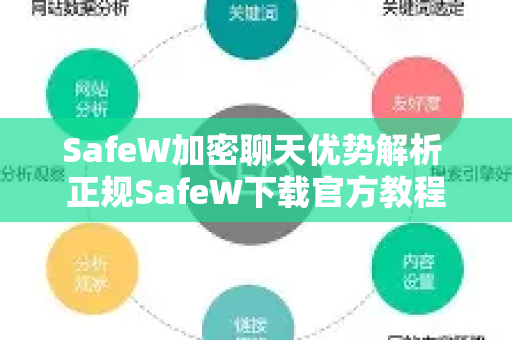 SafeW加密聊天优势解析 正规SafeW下载官方教程-第1张图片-星博讯-专业SEO_网站优化技巧_搜索引擎排名提升 SafeW加密聊天优势解析 正规SafeW下载官方教程-第1张图片-星博讯-专业SEO_网站优化技巧_搜索引擎排名提升