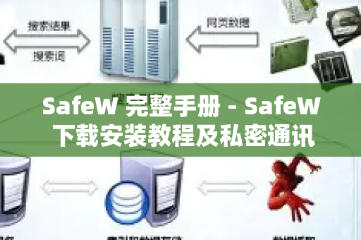 SafeW 完整手册 - SafeW 下载安装教程及私密通讯功能详解-第1张图片-星博讯-专业SEO_网站优化技巧_搜索引擎排名提升