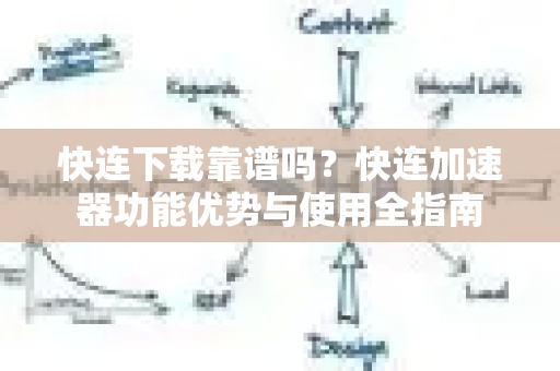 快连下载靠谱吗？快连加速器功能优势与使用全指南-第1张图片-星博讯-专业SEO_网站优化技巧_搜索引擎排名提升