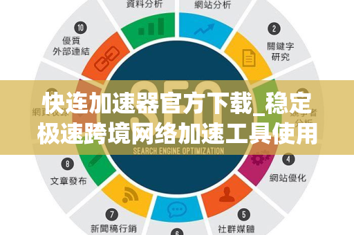 快连加速器官方下载_稳定极速跨境网络加速工具使用教程-第1张图片-星博讯-专业SEO_网站优化技巧_搜索引擎排名提升