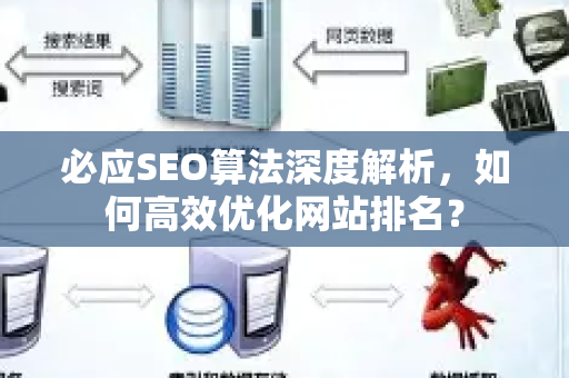 必应SEO算法深度解析,如何高效优化网站排名?-第1张图片-星博讯-专业SEO_网站优化技巧_搜索引擎排名提升 必应SEO算法深度解析,如何高效优化网站排名?-第1张图片-星博讯-专业SEO_网站优化技巧_搜索引擎排名提升