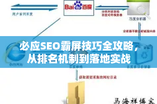 必应SEO霸屏技巧全攻略，从排名机制到落地实战