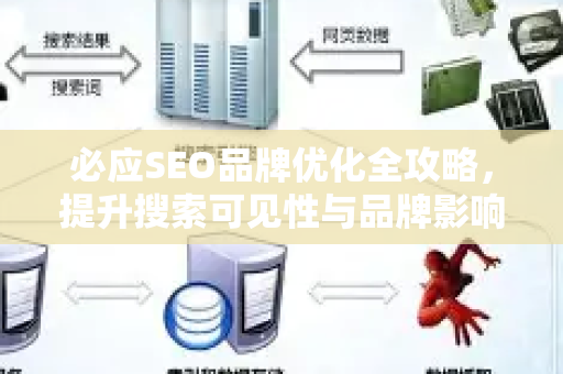 必应SEO品牌优化全攻略，提升搜索可见性与品牌影响力