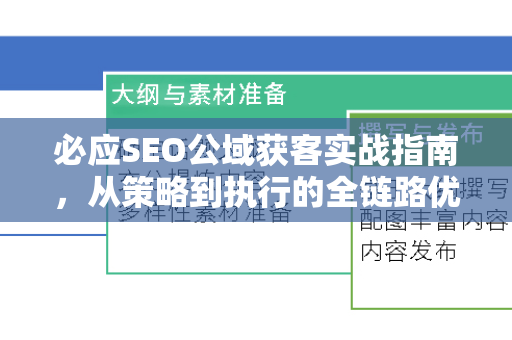 必应SEO公域获客实战指南，从策略到执行的全链路优化