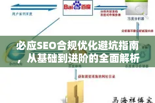 必应SEO合规优化避坑指南，从基础到进阶的全面解析