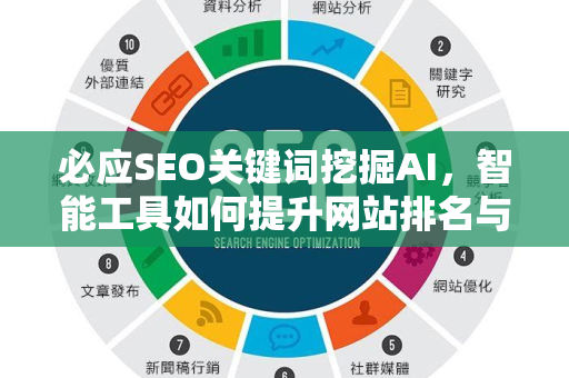 必应SEO关键词挖掘AI，智能工具如何提升网站排名与流量