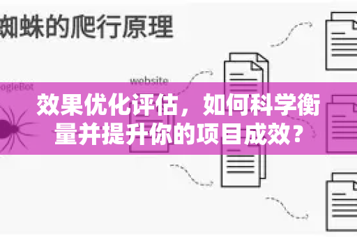 效果优化评估，如何科学衡量并提升你的项目成效？-第1张图片-星博讯-专业SEO_网站优化技巧_搜索引擎排名提升