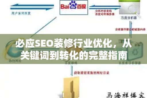 必应SEO装修行业优化，从关键词到转化的完整指南