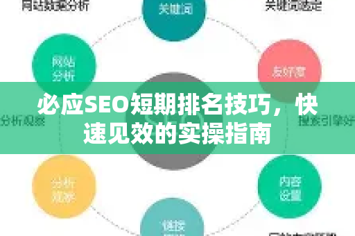 必应SEO短期排名技巧，快速见效的实操指南