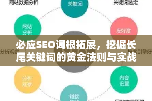 必应SEO词根拓展，挖掘长尾关键词的黄金法则与实战技巧
