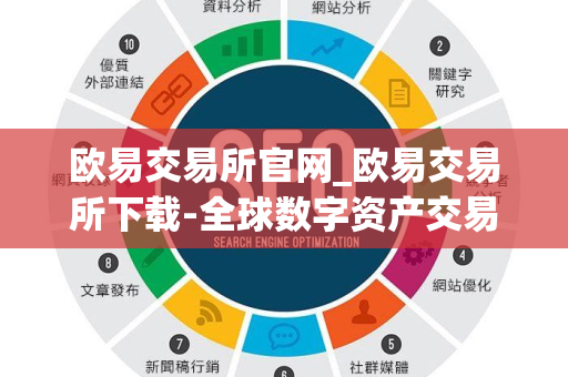 欧易交易所官网_欧易交易所下载-全球数字资产交易平台-第1张图片-星博讯-专业SEO_网站优化技巧_搜索引擎排名提升