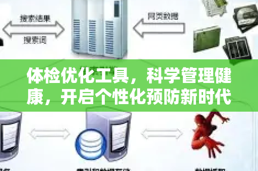 体检优化工具,科学管理健康,开启个性化预防新时代-第1张图片-星博讯-专业SEO_网站优化技巧_搜索引擎排名提升 体检优化工具,科学管理健康,开启个性化预防新时代-第1张图片-星博讯-专业SEO_网站优化技巧_搜索引擎排名提升