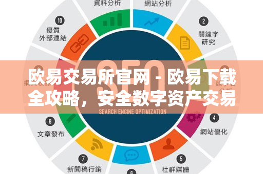 欧易交易所官网 - 欧易下载全攻略，安全数字资产交易平台-第1张图片-星博讯-专业SEO_网站优化技巧_搜索引擎排名提升